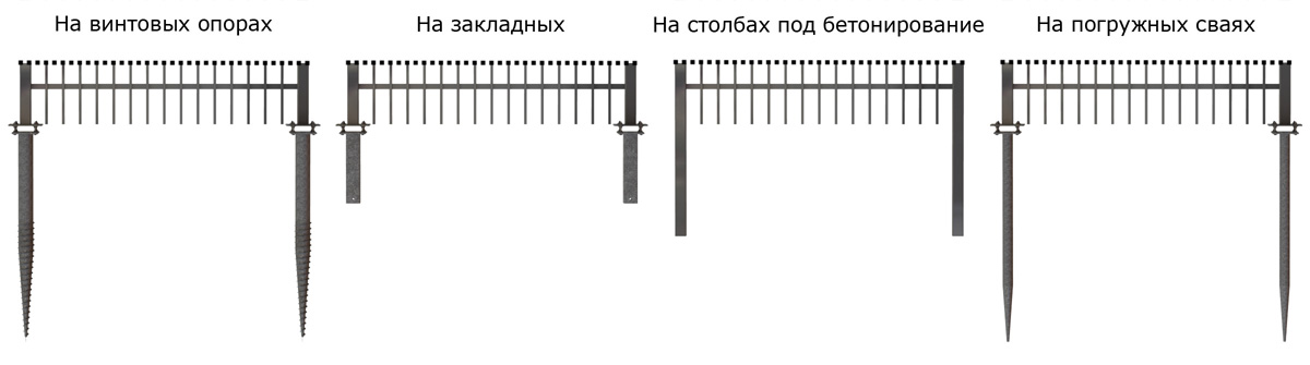 Варианты установки ограждения